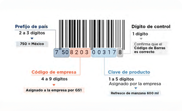 GenSpecs v26 Español