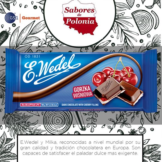 E.Wedel y Milka