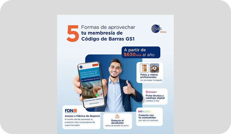 5 formas de aprovechar tu membresía de código de barras GS1