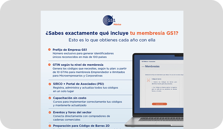 ¿Sabes exactamente qué incluye tu membresía GS1?
