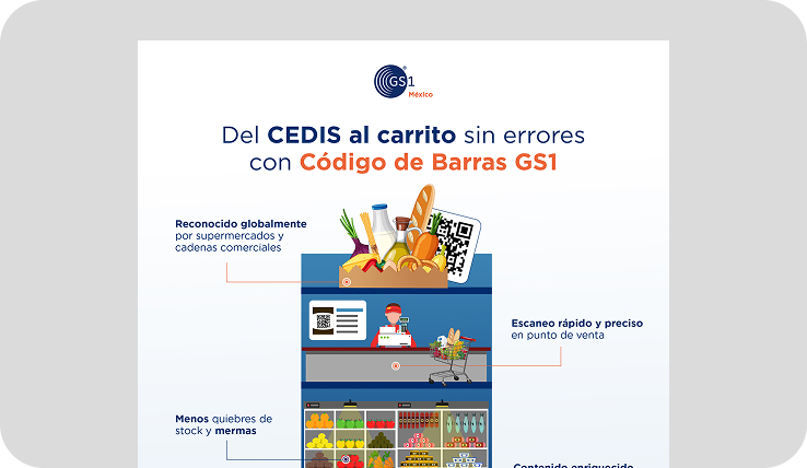 Del CEDIS al carrito sin errores con Código de Barras GS1