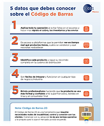 Infografía 5 datos sobre CDB