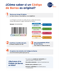 Infografía Cómo saber si un código de barras es original