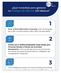 ¿Qué necesitas para generar tu Código de Barras GS1 México?