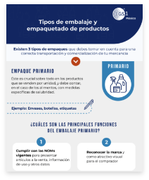 Tipos de embalaje y empaquetado