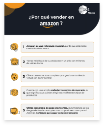 ¿Por qué vender en Amazon?